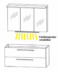 mit LED-Waschplatzbeleuchtung Emotion (Farbtemperatur verstellbar)