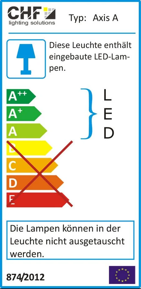mit LED-Aufbauleuchte PZ108350 (Linea) - Preis bezieht sich auf 2x PZ108350