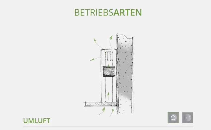 Berbel Kochfeldabzug Downline Performance BKA 83 DLP 1100084, schwarz - sofort lieferbar / 5 Jahre Garantie - Ansicht 5
