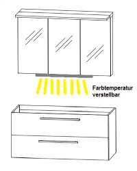 mit LED-Waschplatzbeleuchtung Emotion (Farbtemperatur verstellbar)